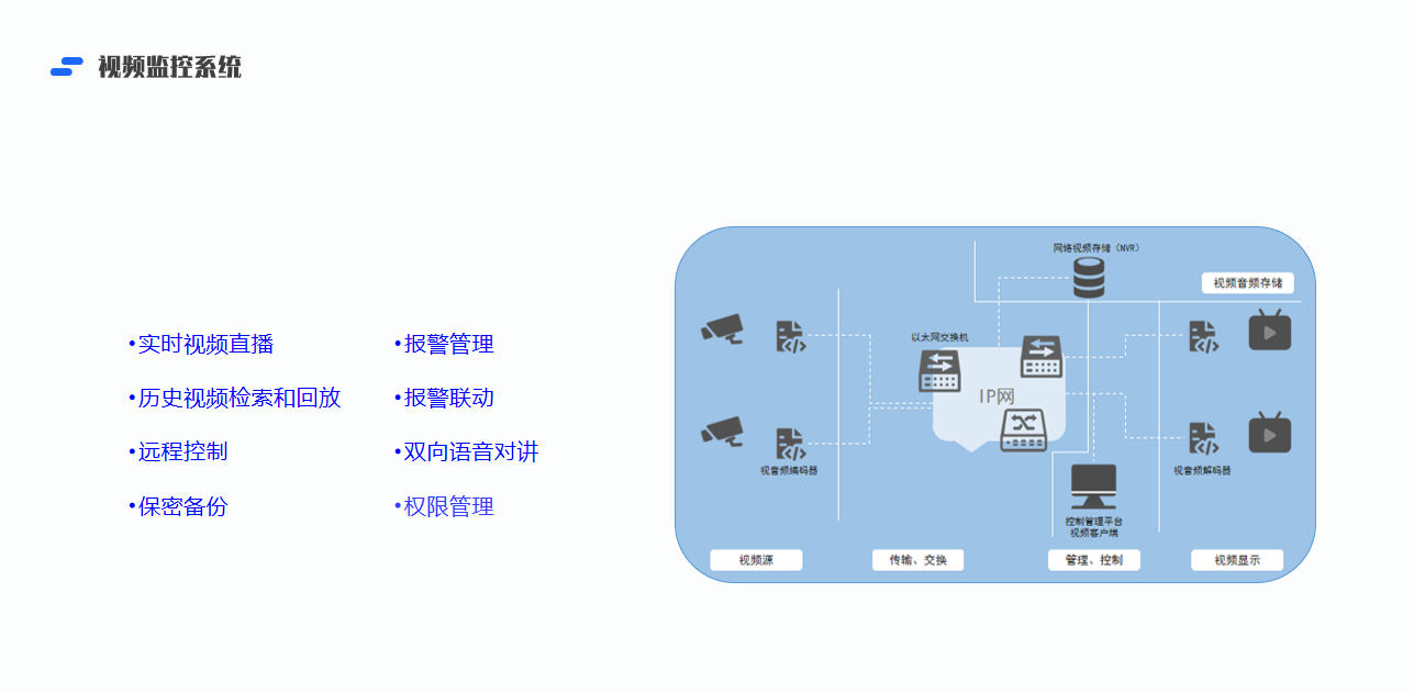 智能档案柜(图15)