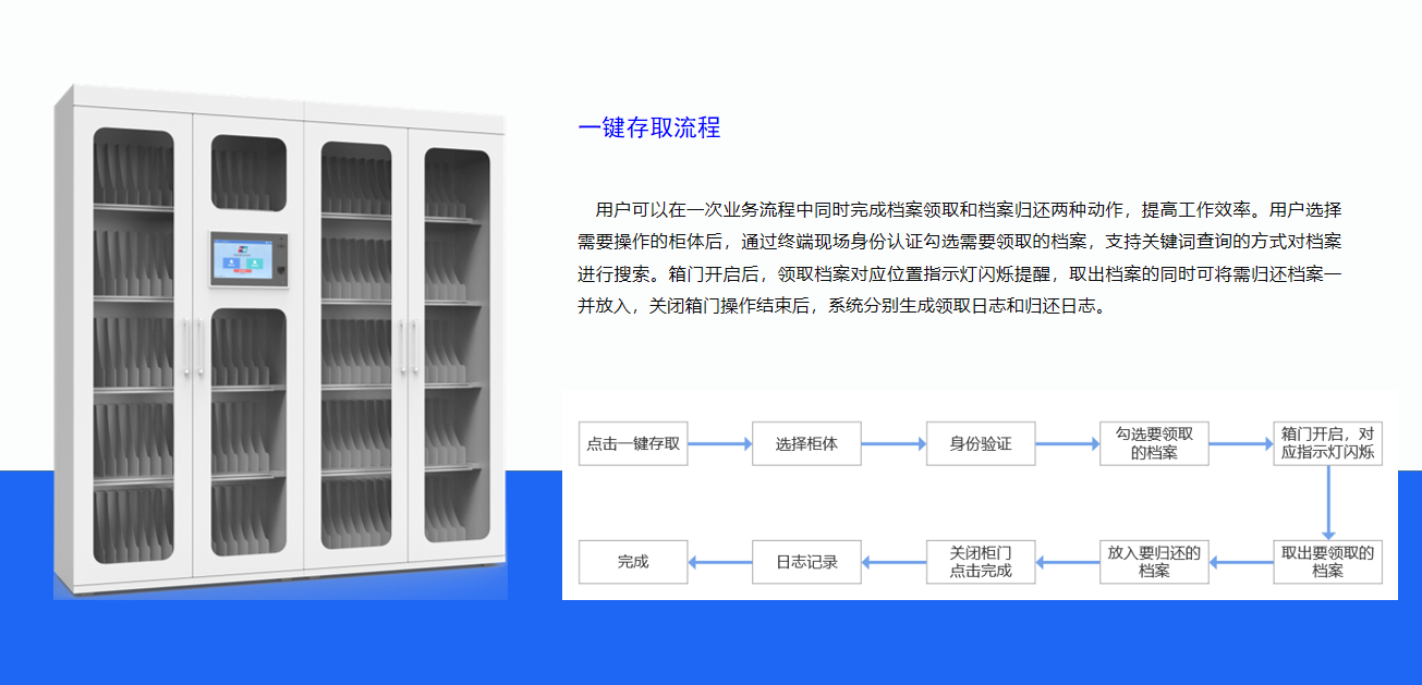 智能档案柜(图21)