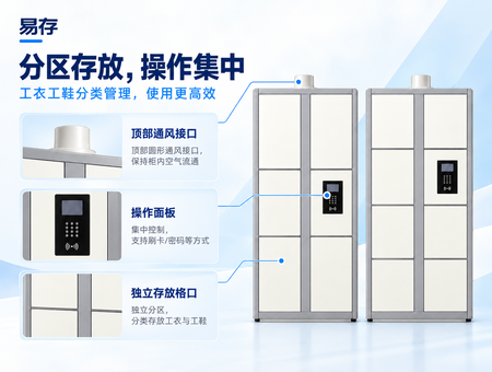 智能工衣工鞋柜