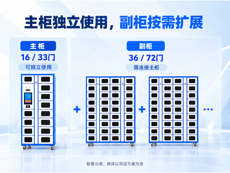 智能工具柜