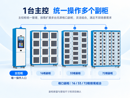 前置仓组合柜