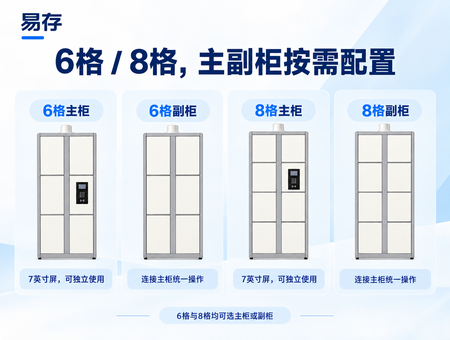 智能工衣工鞋柜(图3) 智能工衣工鞋柜(图3)