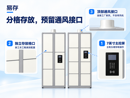 智能工衣工鞋柜(图8) 智能工衣工鞋柜(图8)